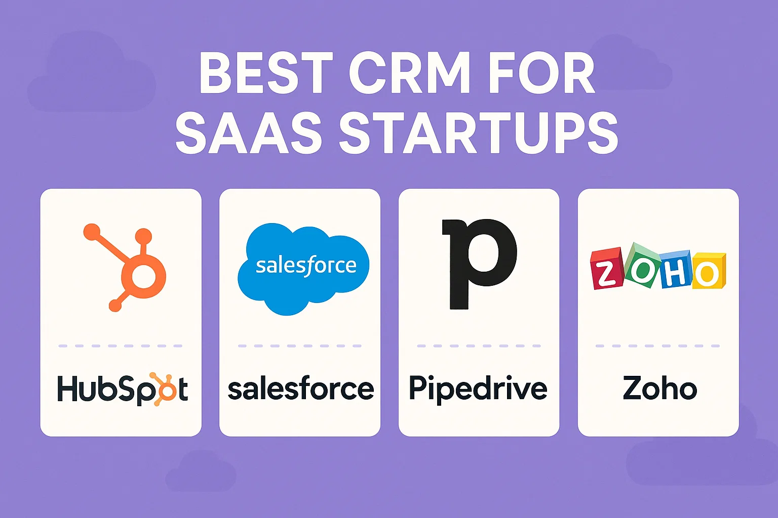 Best CRM for SaaS Startups Thumbnail